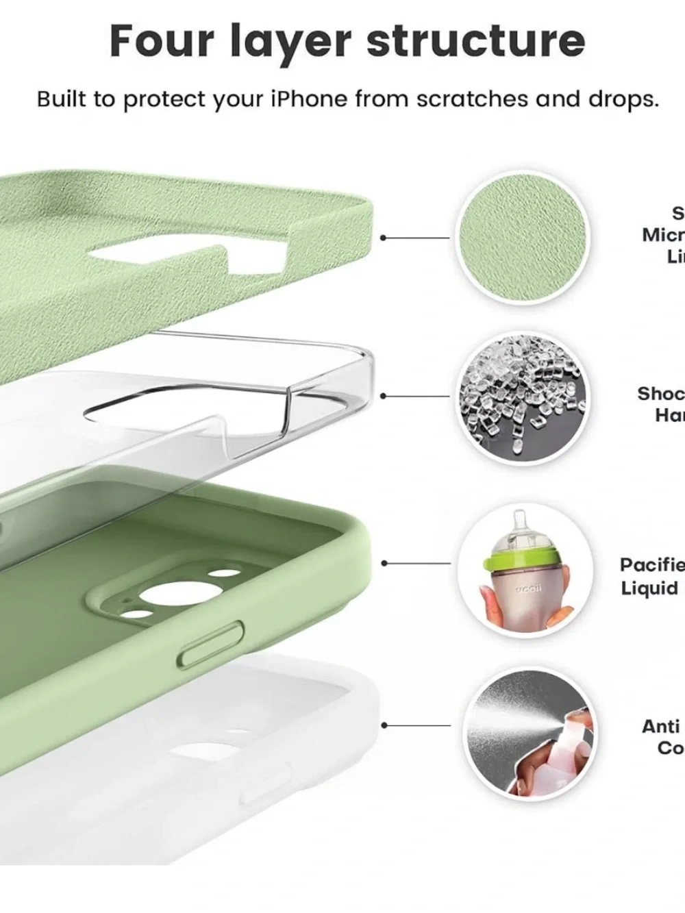 Vooii iPhone 15 Pro Shockproof Silicone Case - Matcha
